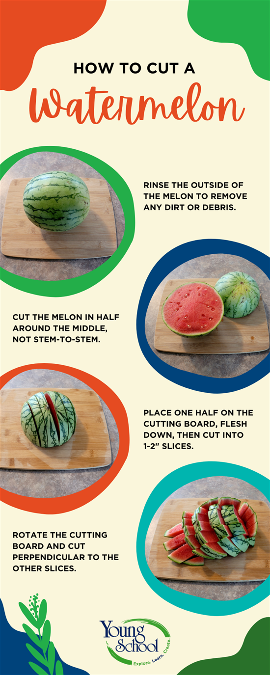 Info YS Watermelon